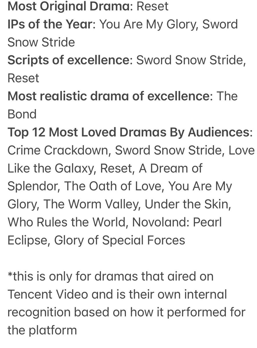 dramapotatoe's tweet photo. Tencent Video holds internal awards recognizing its top performing dramas for 2nd half of 2021/2022 YTD
Drama of the year: Crime Crackdown, Love Like the Galaxy
Most commercially valuable: A Dream of Splendor
Top 12 Audience Favorites & Top 5 VIP Members’ Favs: full list below https://t.co/d4SJQMgxUK