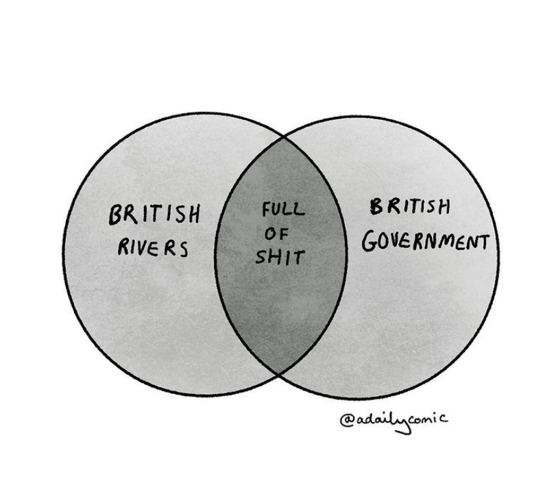 Anti Tory Memes tweet media