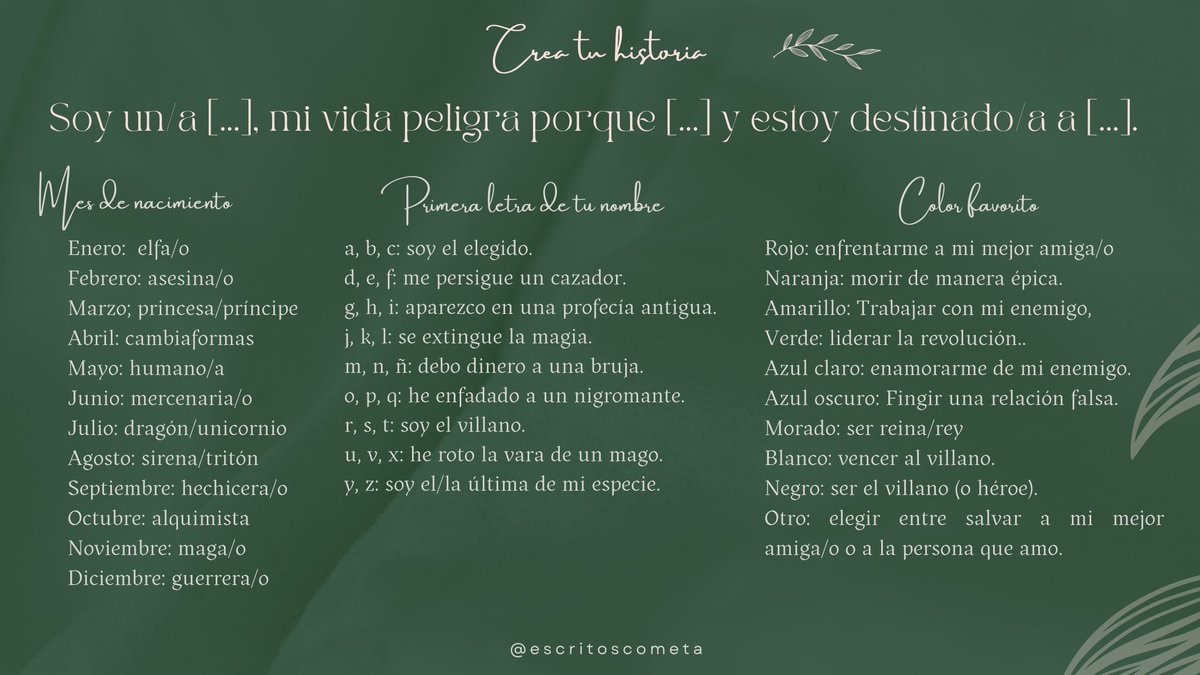 escritoscometa's tweet photo. Animemos este viernes con...

 ✨Crea tu historia✨

He creado esta plantilla porque se que os encantan. ¡A ver que os sale a vosotros!

Ejemplo: Soy una hechicera, mi vida peligra porque me persigue un cazador y estoy destinada a enamorarme de mi enemigo. https://t.co/NoX78142lY