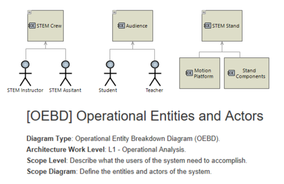 Luis Maroto tweet media