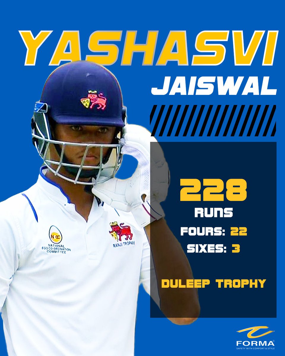 Formahelmets's tweet photo. This Top Three Delivering BIG! For West Zone In The Duleep Trophy ๐๐ช
.
#duleeptrophy #ajinkyarahane #yashasvijaiswal #prithvishaw #cricket #formahelmets #cricketgear #crickethelmets #test #indiancricketteam #cricketlovers #formaathletes
.
@ybj_19 @PrithviShaw @ajinkyarahane88 https://t.co/7qV12PIDRW