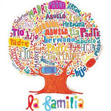 RemediosCdo's tweet photo. Demos nuestro voto por el nuevo #CodigoSi de la familia. @echevarria_arce @SoniaRoqueMnde1 @Yari61599535 @EducRemedios @dpevillaclara @FarinaEstevez https://t.co/35waMs4ruB