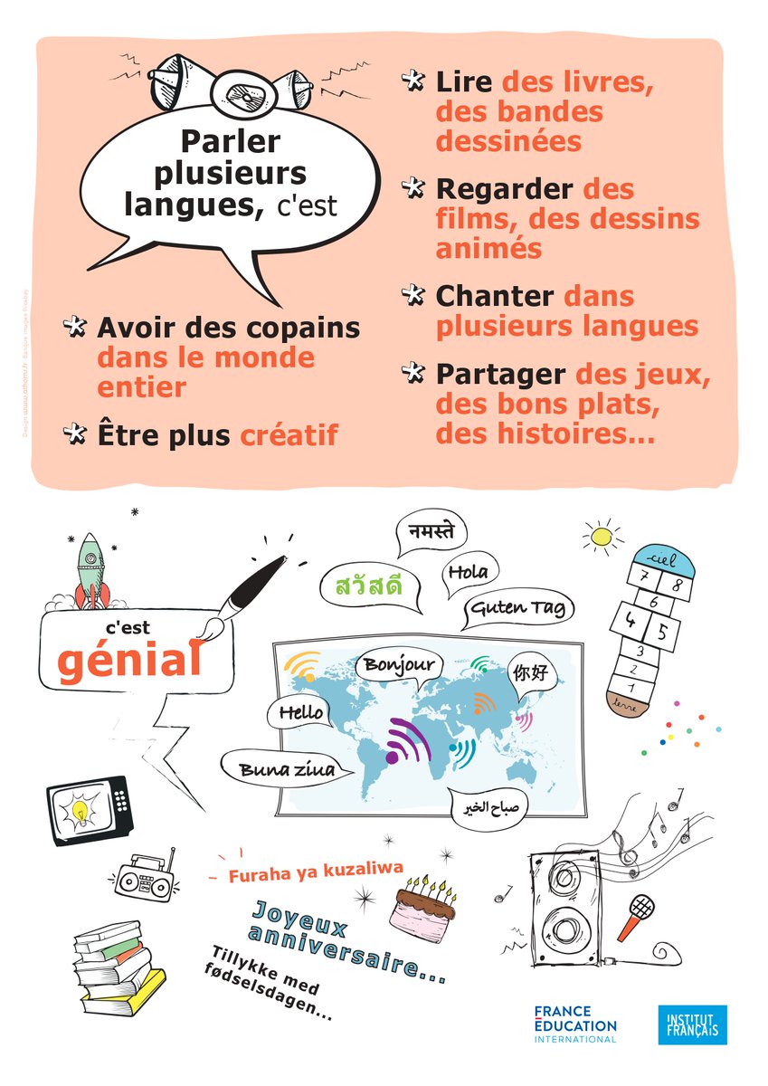 IFParis's tweet photo. De nouvelles infographies pour promouvoir le plurilinguisme et la langue française ! @IFParis et @FEI_sevres vous proposent de nouveaux outils de communication qui s’adressent aux élèves (enfants et adolescents) et aux parents. À découvrir sur : https://t.co/793dvt27Xi https://t.co/MViWPMfiLd