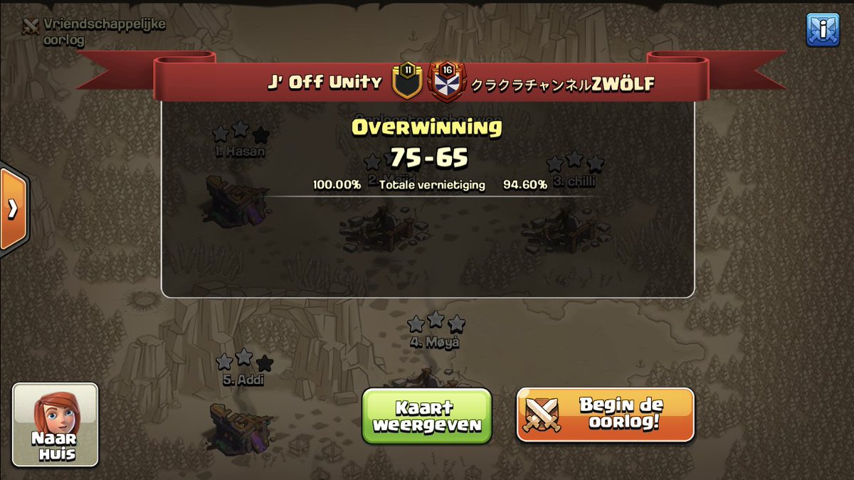 Friendly war against our friends <a href="/BlazeJP3/">blaze JP</a> as preparation for the <a href="/champwarleague/">Champions War League</a> Fall Madness season 💯🔥

We are ready 🫵
#JOFFWIN