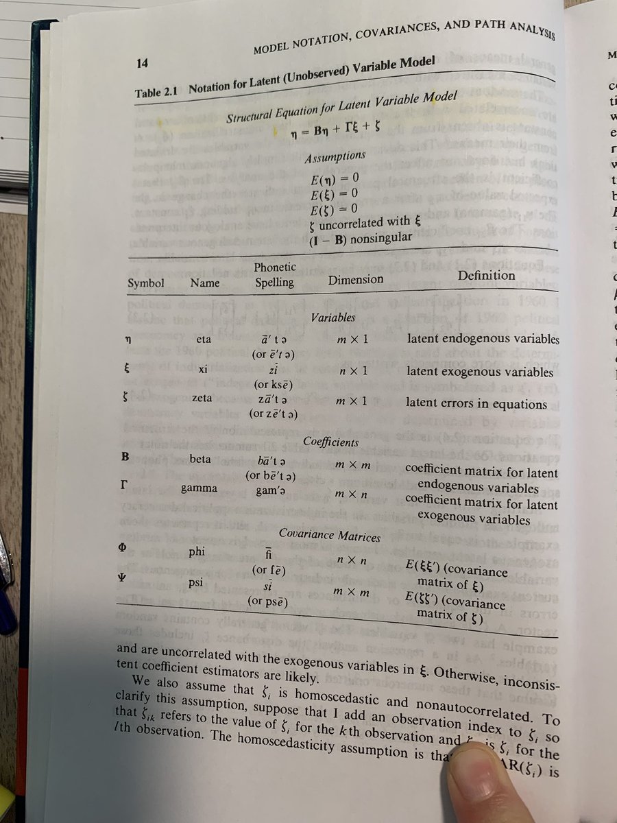 jmtraver1's tweet image. So thankful for this table in Bollens SEM book. I was out here, reading the literature, calling eta “fancy n” and xi “mr squiggles”