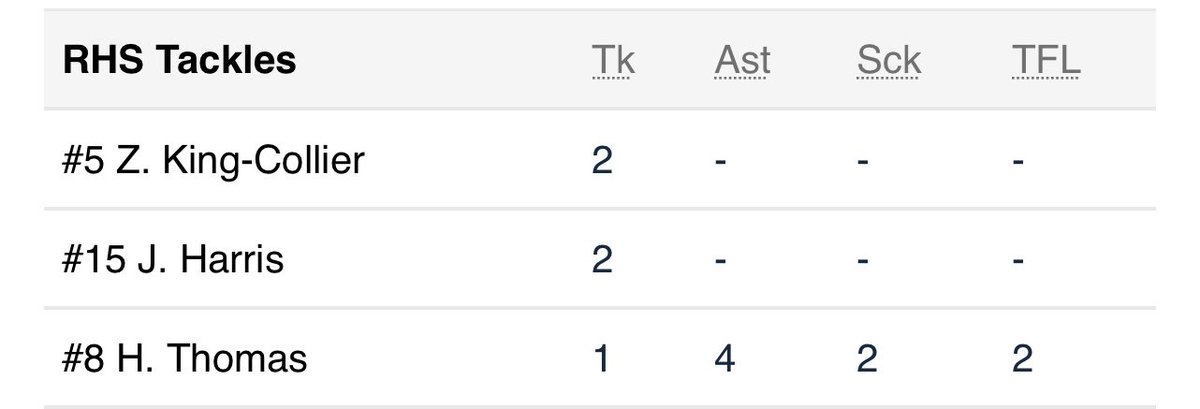 Hayes Thomas tweet media