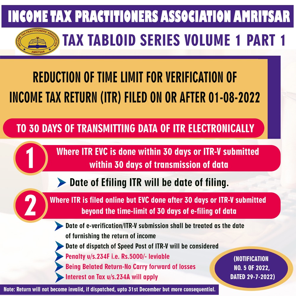INCOME TAX PRACTITIONERS ASSOCIATION AMRITSAR tweet media