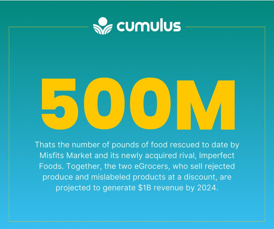 CumulusEvent tweet media