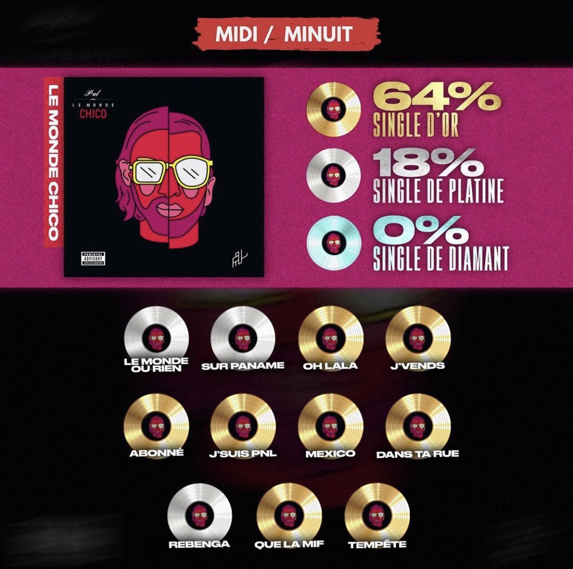 1clip2rap's tweet photo. C’est effrayant https://t.co/sAkmaksWCR