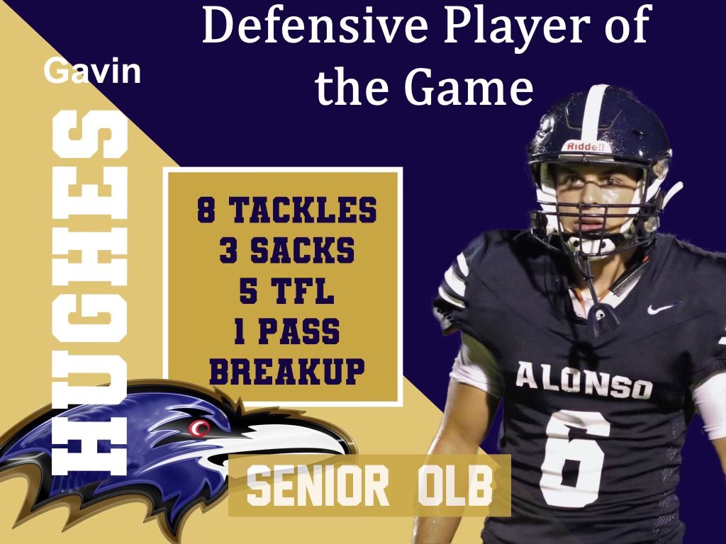 Last weeks defensive player of the week <a href="/gavinmhughes6/">Gavin Hughes ⚡️</a> - This young man has been lights out 3 games in a row, can he do it again tonight? #FlockNation