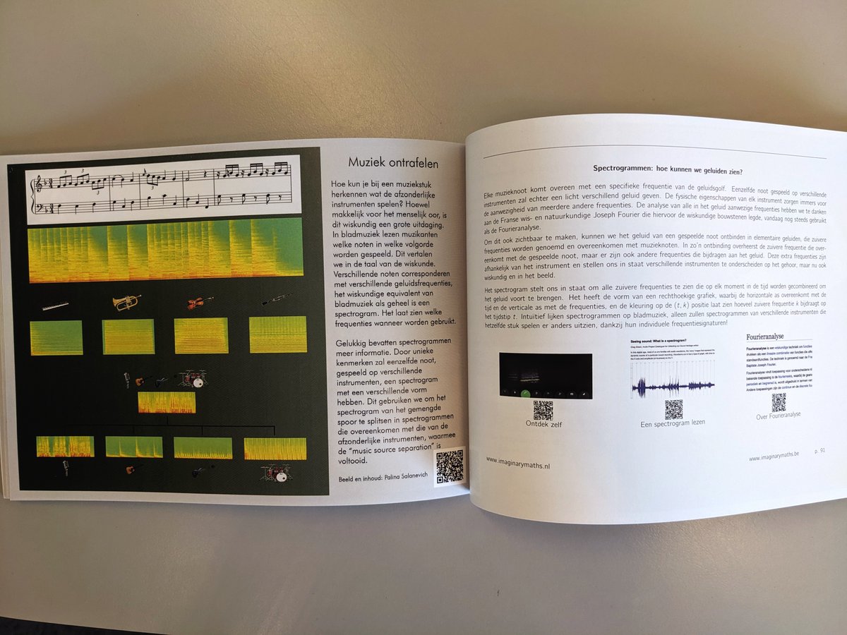 The IMAGINARY exhibition is organized by <a href="/platformwisk/">Platform Wiskunde</a>, in collab with 🇳🇱 Unis &amp; supported by partner organizations. Several posters are designed by Dutch women in math (+the <a href="/ewm_nl/">EWM-NL</a> poster): 

#WomenInSTEM #womeninscience #phdchat #postdocposition #AcademicTwitter #Mathematics