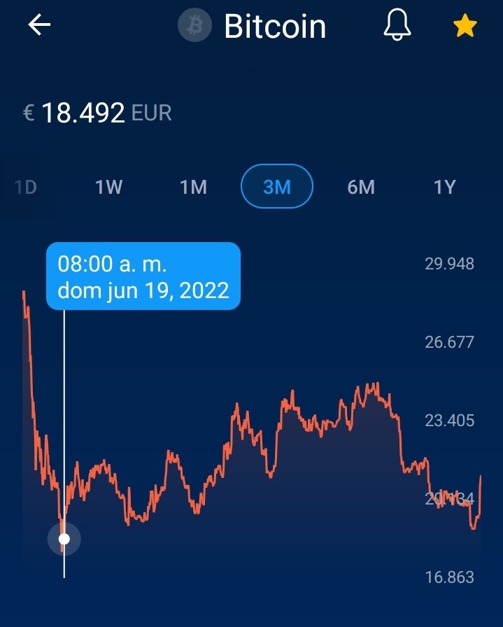 aka_beli's tweet photo. @Maninthecastle2 @arnau4bet Gracias. ¿La wallet donde recibir los 200$ la pongo aquí o por DM? xDDDD... https://t.co/SwlvABrZA7