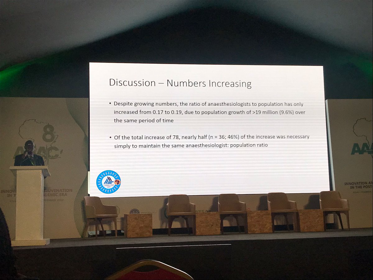 RCSI COSECSA tweet media