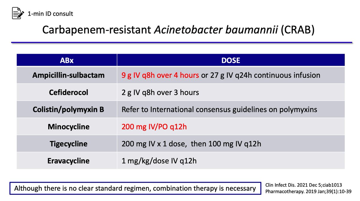 【Carbapenem-resistant Acinetobacter baumannii (CRAB)】 Important to know combination therapy is necessary although there is no clear standard regimen!! Level: Advanced Importance: ★★★ #IDTwitter #IDMedEd #IDFellow #IMResident……… dlvr.it/SY34cM