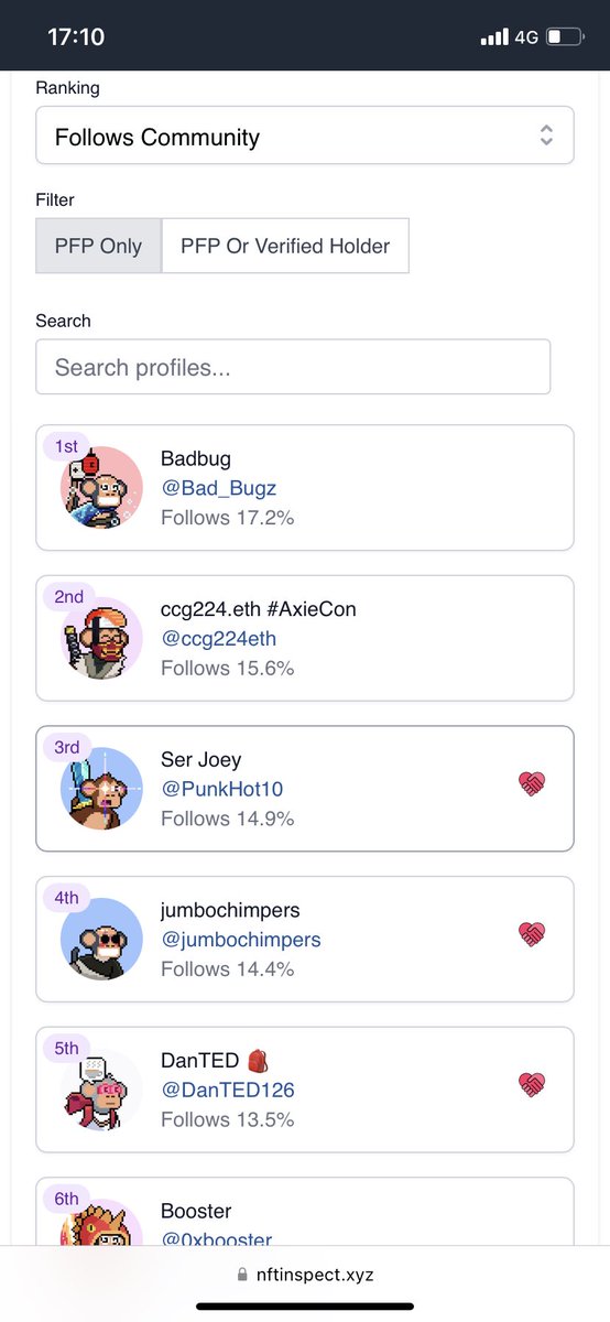 ccg224eth's tweet photo. I’m trying to follow everyone in the @ChimpersNFT community who is active on Twitter 😁. 

I think I’m not doing it that bad…

If you are a Chimper and I’m not following you just engage with this post so we can connect !CHIMP https://t.co/ch9kEvcYV5