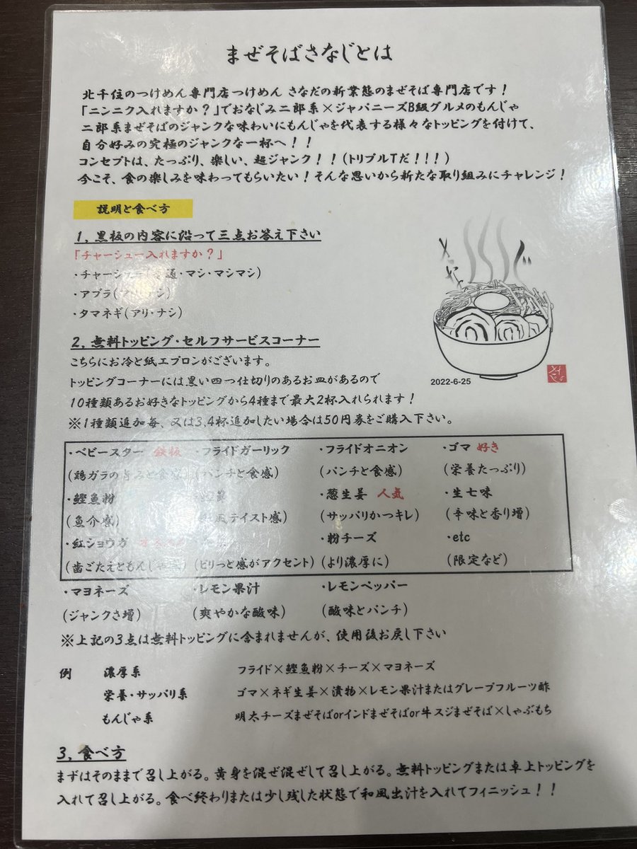 麺バー Mitsuo225 Twitter