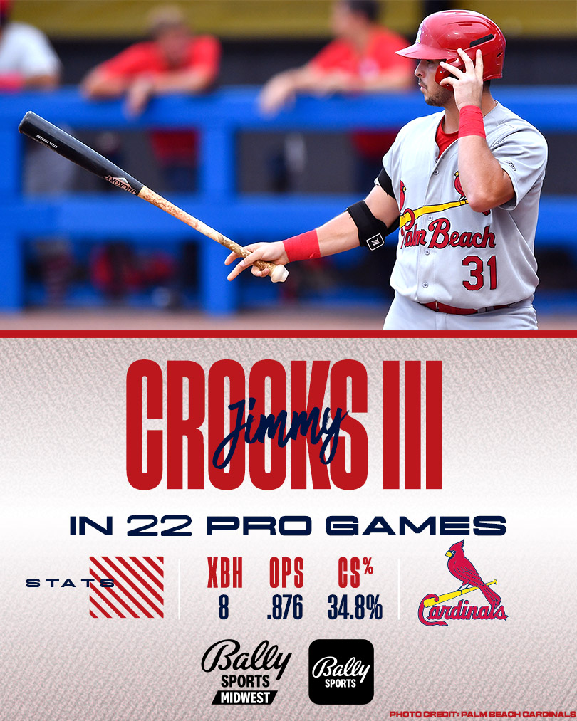 Cardinals Player Development on Twitter: 