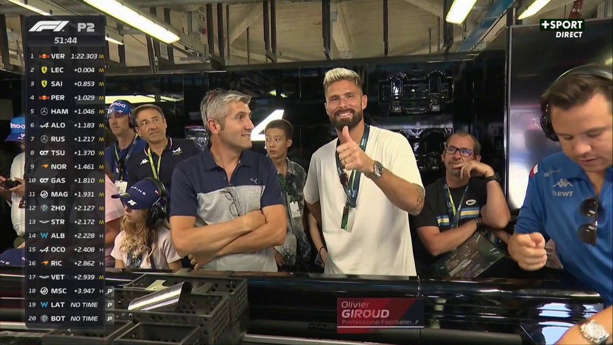 TearOffFR's tweet photo. Du karting à la #F1, il n'y a qu'un pas. 

#ItalianGP 🇮🇹 https://t.co/AhFzZUceLV