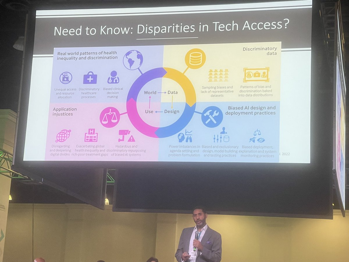 Health Techquity - Kevin Thomas