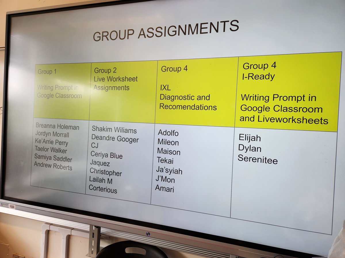 BrantonYMS's tweet photo. More small group instruction. #personalizedlearning @RonGarlington https://t.co/kBz3RtOdkv