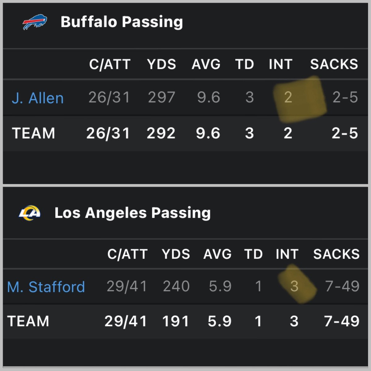 stuntwitz's tweet image. After last night’s game, I don’t wanna hear a damn word about @Jaboowins #whodat #comebackpoy #shutemup @Saints