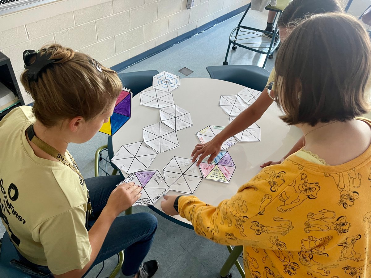 PtBoroSchools's tweet photo. It's Be On Point Day at @PointBoroHS! Students learn the importance of academic integrity, create a school-wide art installation, and use hexagonal thinking to build connections with each other! @BeOnPointPPBHS #PantherPath #BeOnPoint https://t.co/vwBJwzQM0w