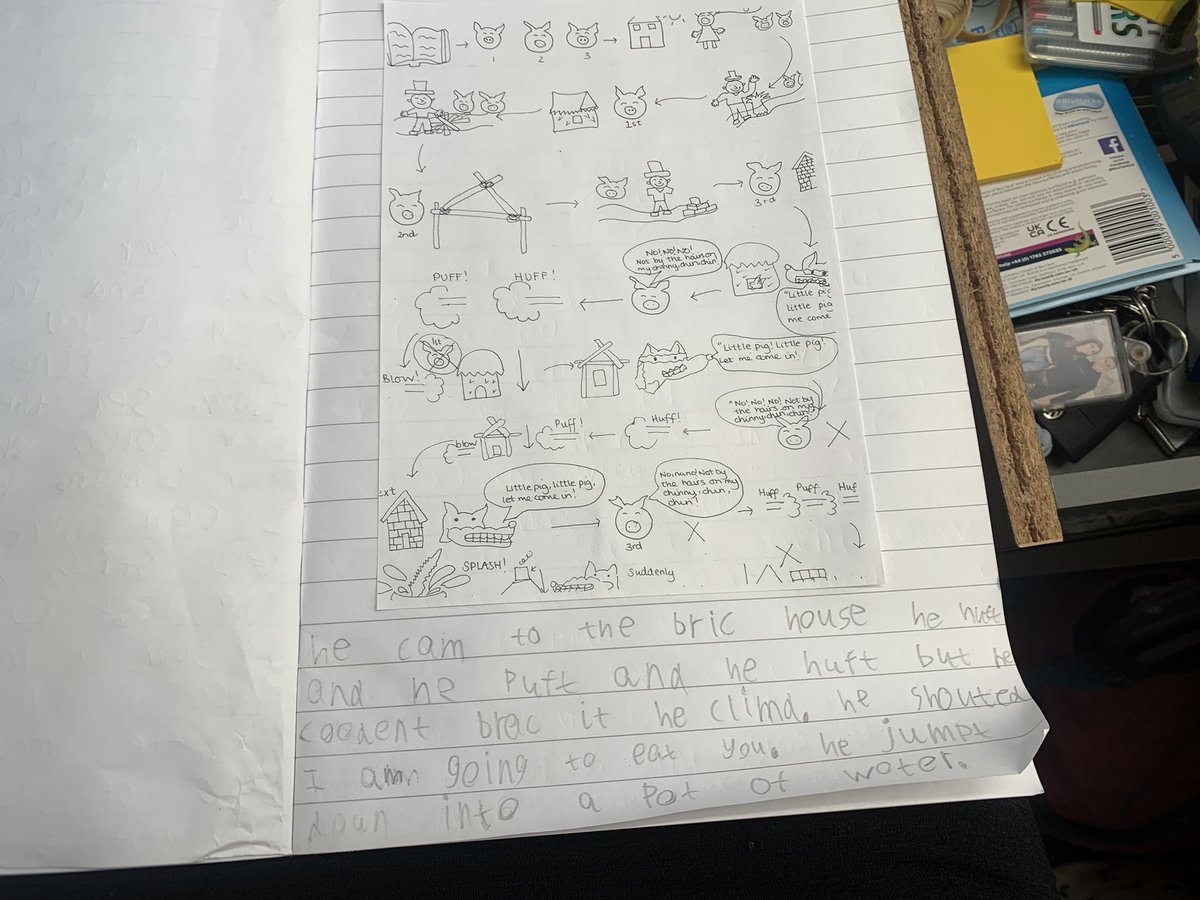 CaitlinRostock's tweet photo. So impressed with the results of p3’s writing today! They did such a super job of retelling their own version of the 3 little pigs @DingwallPlay #highlandliteracy #writing https://t.co/25HtX2ndJB