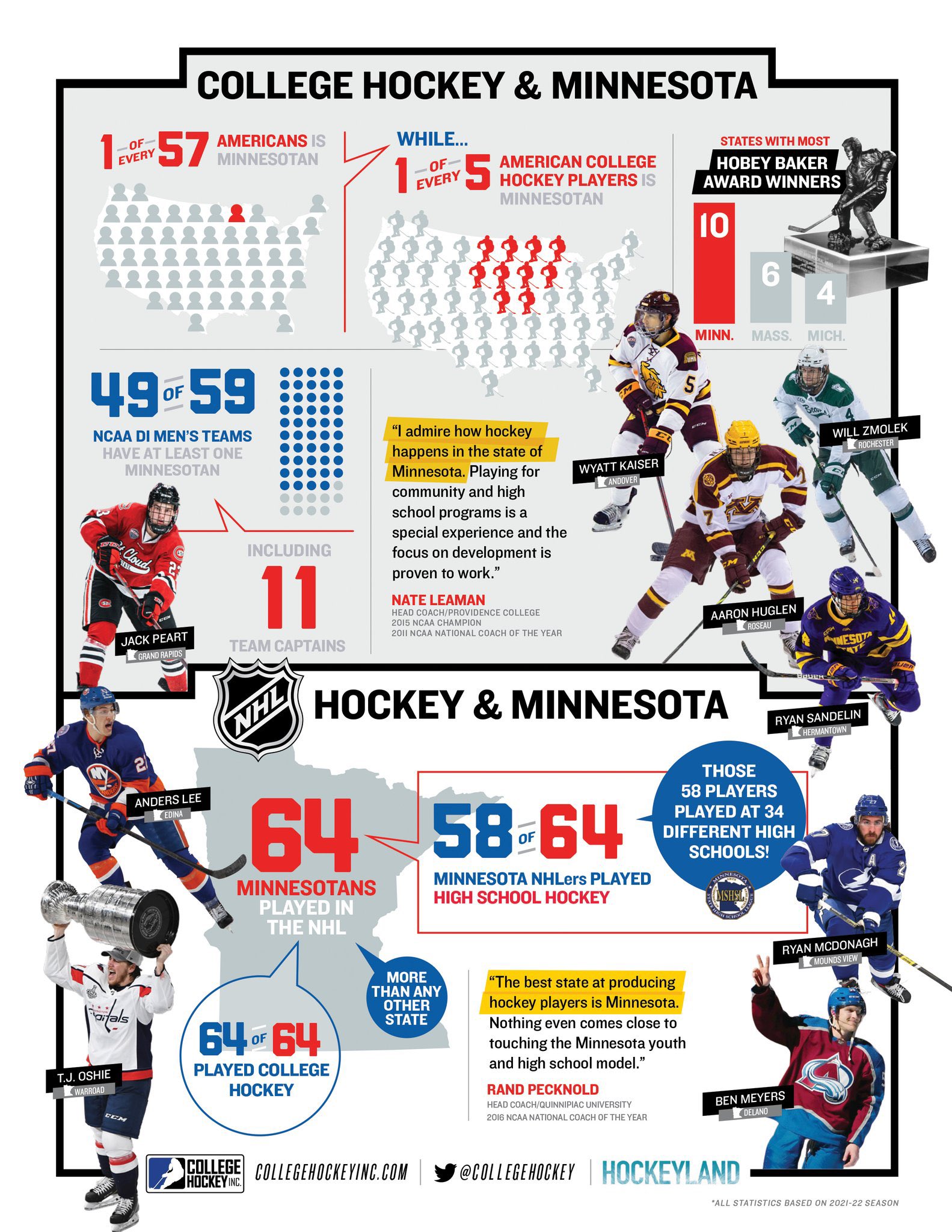 Barstool Gophers (BarstoolUMN) / Twitter