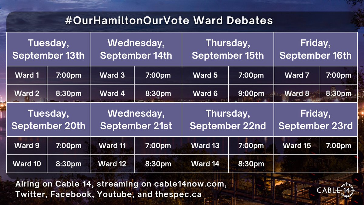 Check out when and where to watch the #OurHamiltonOurVote Ward Debates, and tell us what questions you have for the candidates! More info on cable14.com #ymhvotes #hamont