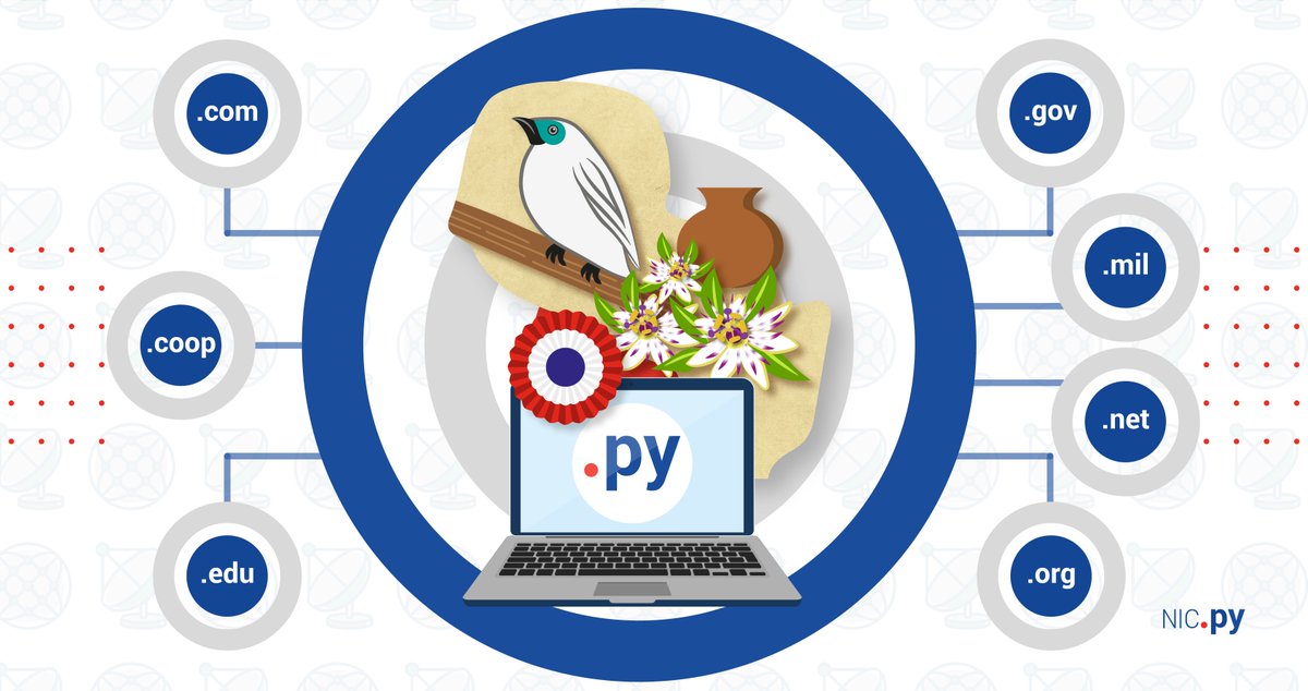 NIC.py tweet media