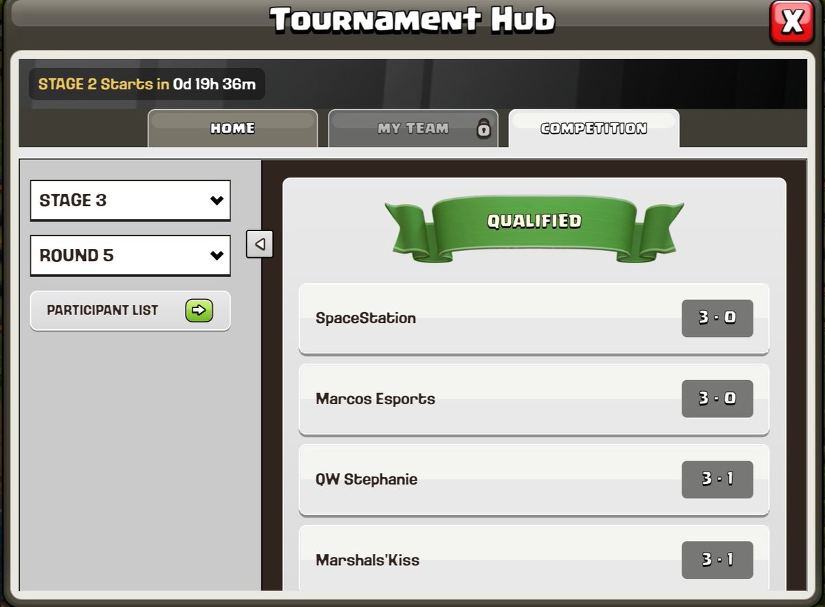 SherlockArtis's tweet photo. TOP PERFORMANCE NOT ELIGIBLE = FOR STAGE 4 BECAUSE OF VISA ISSUE WHICH THEY EXPLAINED EARLIER TO THE MANAGEMENT @Seth_Supercell @supercell @COCEsports @ClashofClans_IN
@RedditClash @ClashofClans well done WC MANAGEMENT 

@JudoSloth @EricOneHive @CarbonFin HELP US
 @MarcosGamingIN https://t.co/TjGY0q95HJ