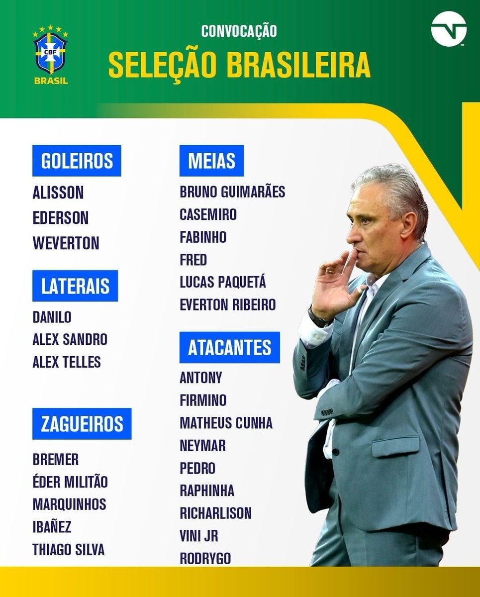 LatamArsenal's tweet photo. Brasil presento la convocatoria para los próximos amistosos de septiembre. Ninguno de nuestros jugadores brasileros esta convocado 🇧🇷.

#afc https://t.co/0fen5m6LVI