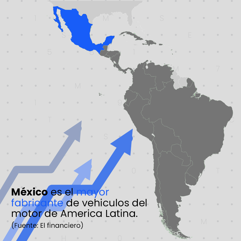 sim1tech's tweet photo. Según el número de unidades manufacturadas en 2021, México es el mayor fabricante de vehículos de motor de América Latina. Ese año produjo aproximadamente 2,9 millones de vehículos, de los cuales alrededor de 2,2 millones fueron vehículos comerciales ligeros #SimDataGroup https://t.co/Wg2KKjvtiU