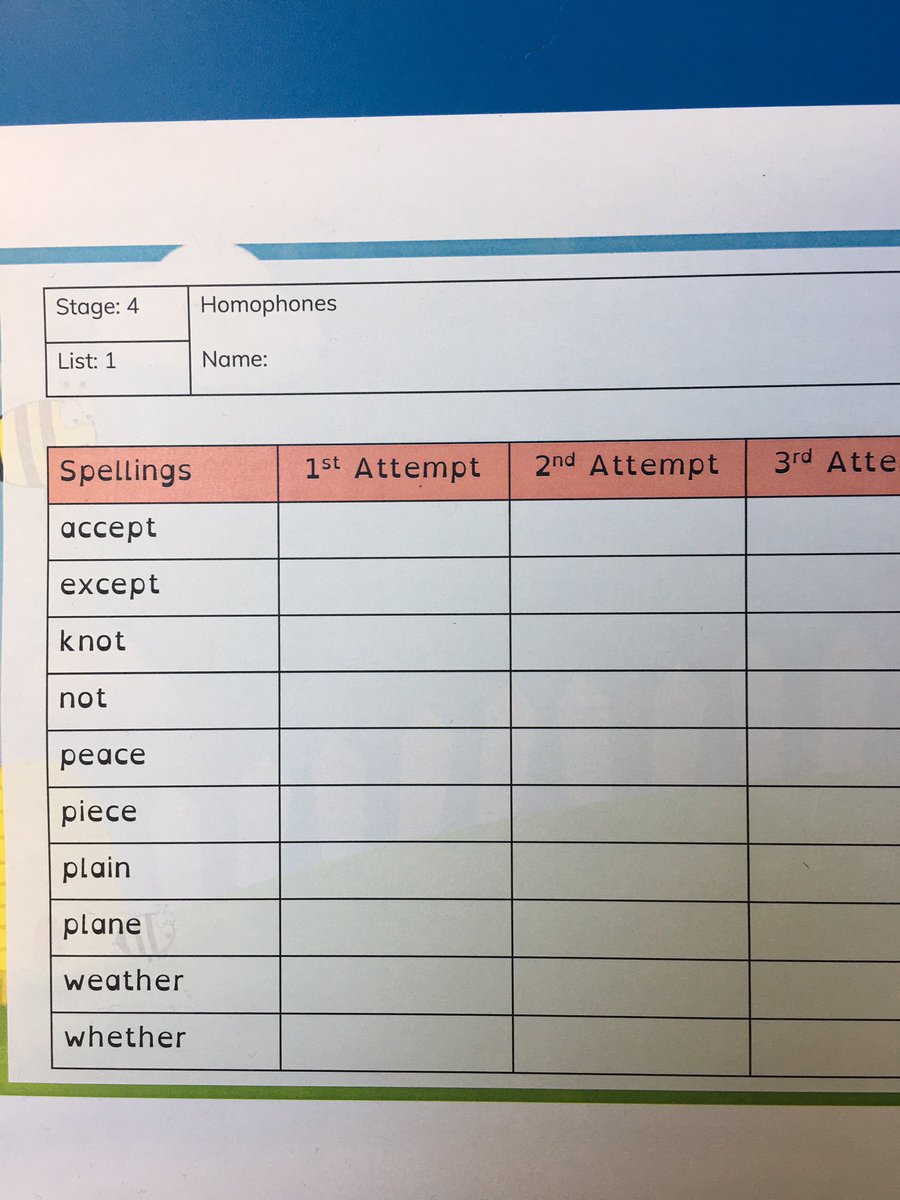 MrsGKalchev's tweet photo. Well done Year 4 on a brilliant week.  Here are the spellings for the first week.  The spelling test will be next Friday. https://t.co/CZeWinxmed