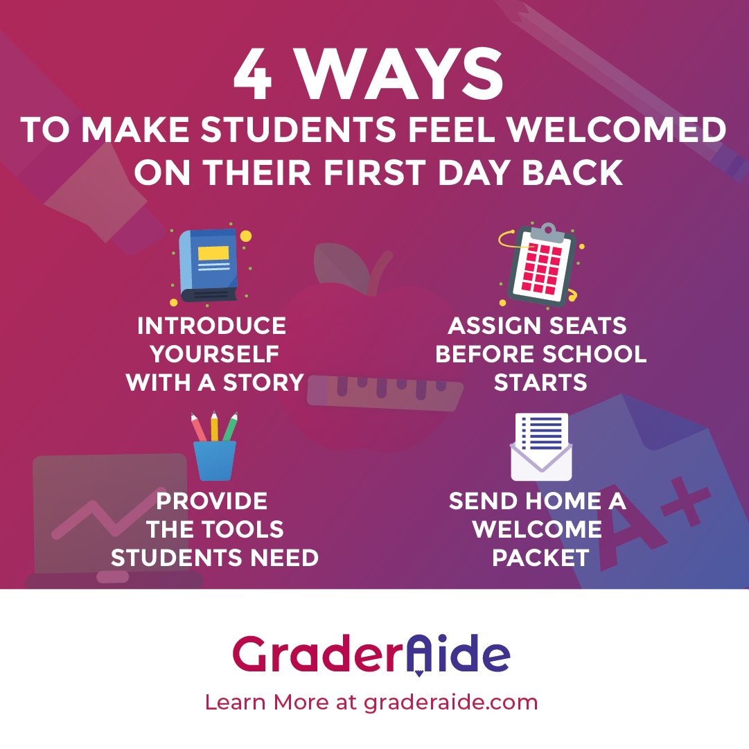 GetGraderAide's tweet photo. School's in session! Here are 4 ways you can continue to make your students feel welcome! And when you leave the classroom make sure you're giving them the feedback they need with GraderAide! https://t.co/fLsxo1ghCX  #teacherlife #grading #worklifebalance #teachers https://t.co/mRAYL4aIfr