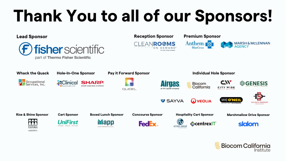 Biocom's tweet photo. Big thank you to all of our generous sponsors for supporting the Veterans in Life Sciences program through their contribution to the 2022 Golf Charity Tournament. Looking forward to golfing for a great cause! #veterans #biocom4vets https://t.co/d0UHwbYl0K