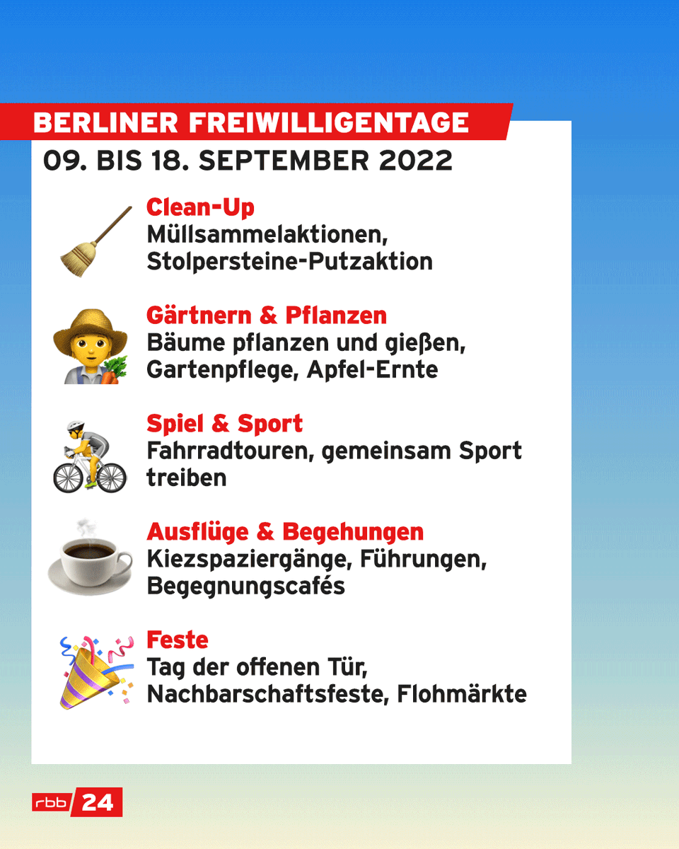 rbb24's tweet photo. In #Berlin starten an diesem Freitag die @freiwilligentag​e. Über eine Woche lang sind berlinweit mehr als 200 Aktionen zum Mitmachen geplant. 
#freiwilligentage #engagement #gemeinsamesache #ehrenamt #berlinbessermachen https://t.co/bzQz4IbdVt