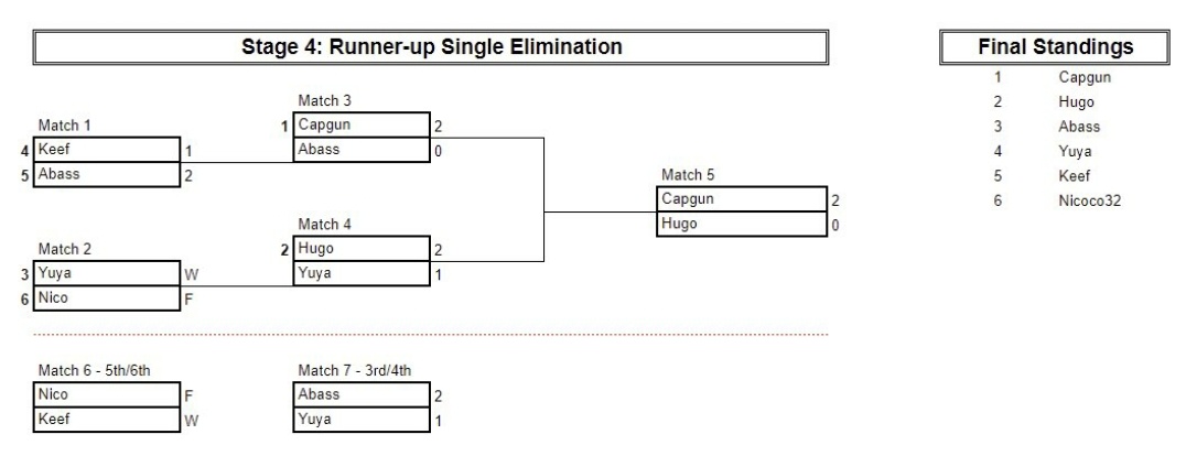 CRL Intel 🇪🇸 tweet media