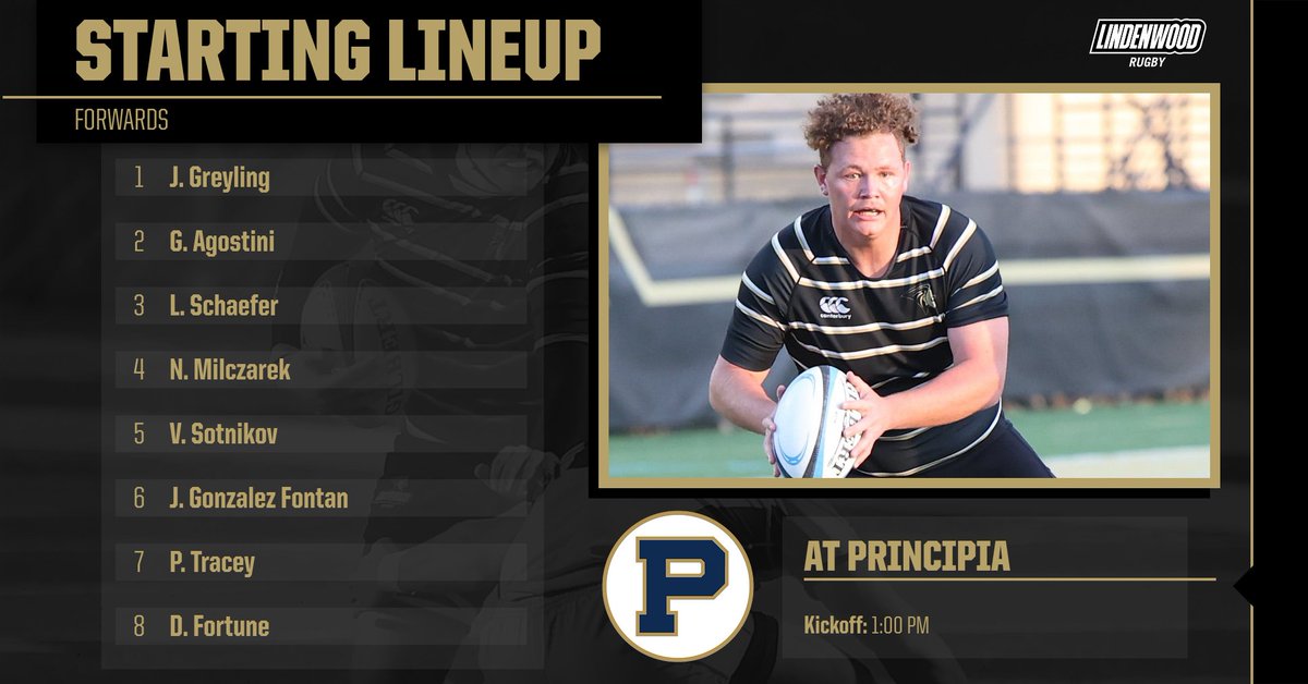 LURugby's tweet photo. We are back baby! First match of the year with our U20 Lions taking on a feisty Principia team! Match to be played in Elsah, IL at 1:00pm Saturday. Here are the forwards: https://t.co/qBTHxtjOOM