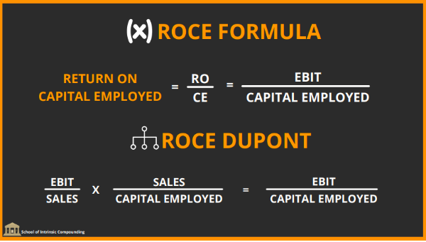 the-basics-of-roe-roce-roic-explained-from-scratch-with-multiple