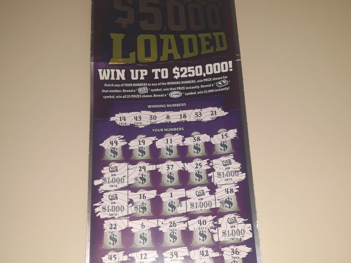 DCLottery's tweet photo. Chandra M. scratched a $5000 winner on our $5000 Loaded scratcher!! The $5000 Loaded scratcher has ONE top prize of $250,000 and over 80 prizes of $5,000 waiting to be won! #LotsOfPeopleWin #ItsFunToPlay https://t.co/sD8Me3QZYs