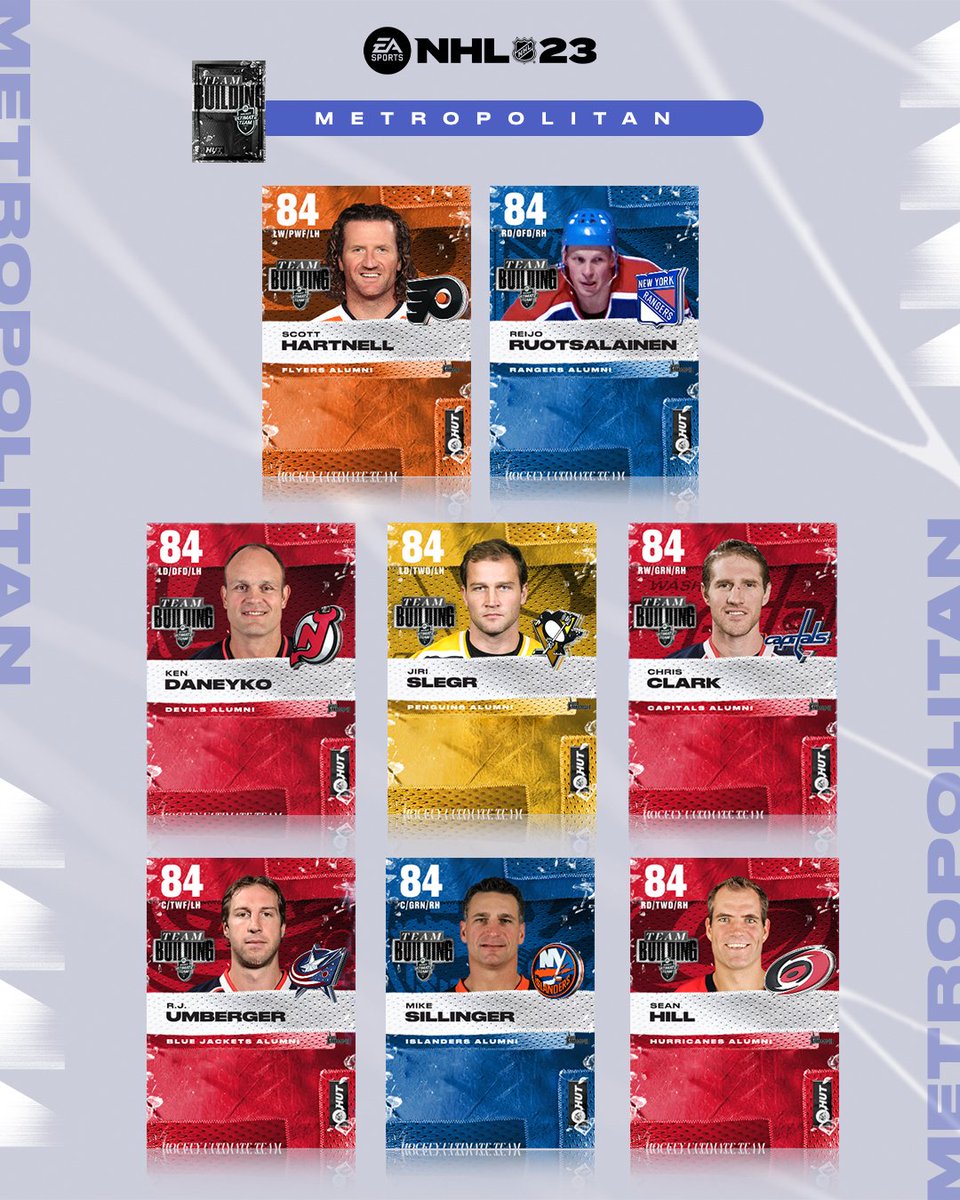 EASPORTSNHL's tweet photo. First look at the Eastern Conference HUT Team Builder choice pack items 👀

Pre-order the #NHL23 X-Factor Edition by 9/16 to unlock ❌🎮

Learn more about all benefits
➡️ https://t.co/stHyJUhnWB https://t.co/wMZ3DkgxtQ