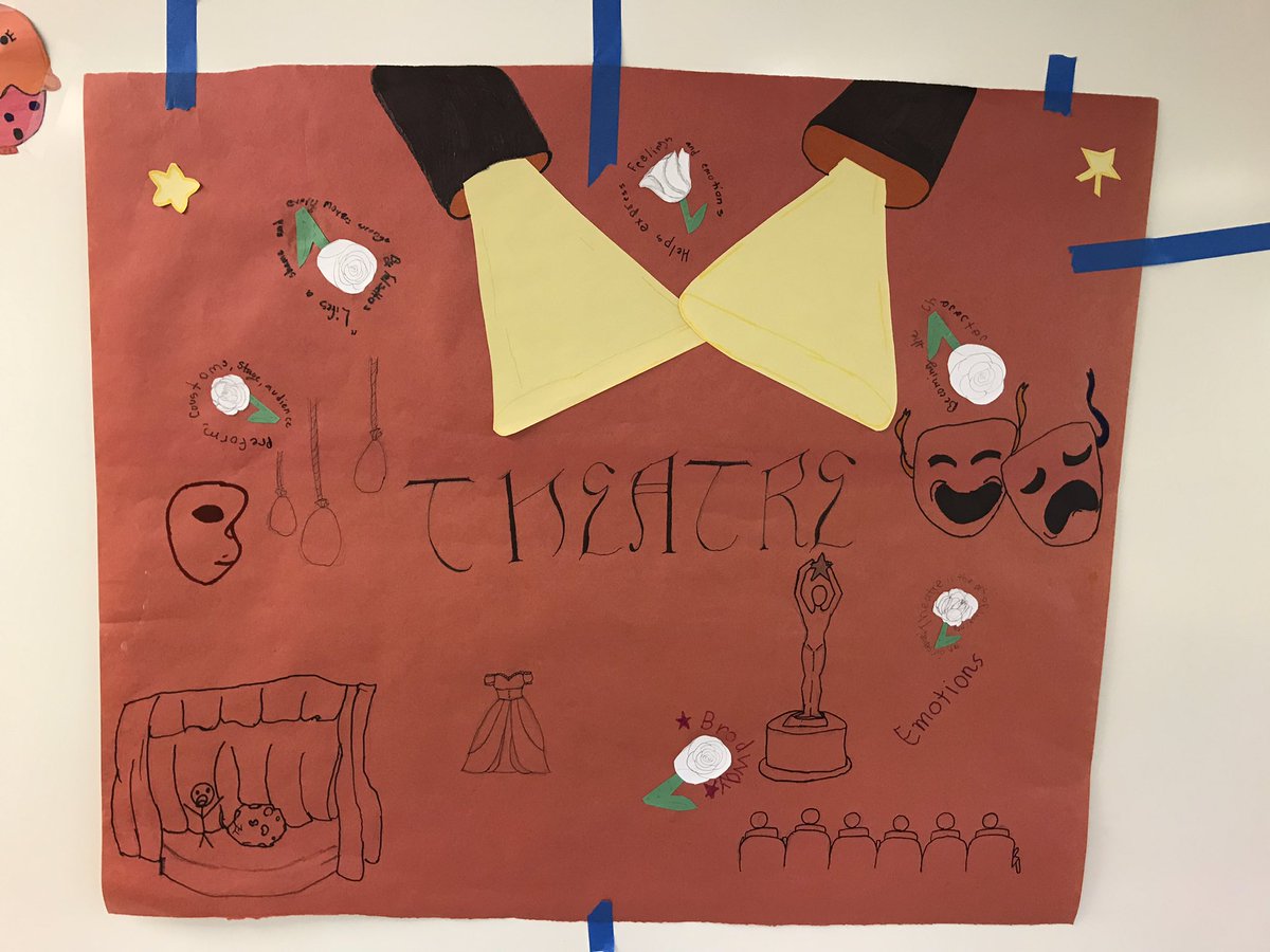 JenkinsJokes's tweet photo. My Beginning Dram &amp; Theatre class collaborating by creating posters expressing what theatre meant to them. Then, they shared each aspect with the whole group. These are just of a few. https://t.co/YgjgWUVJ8P