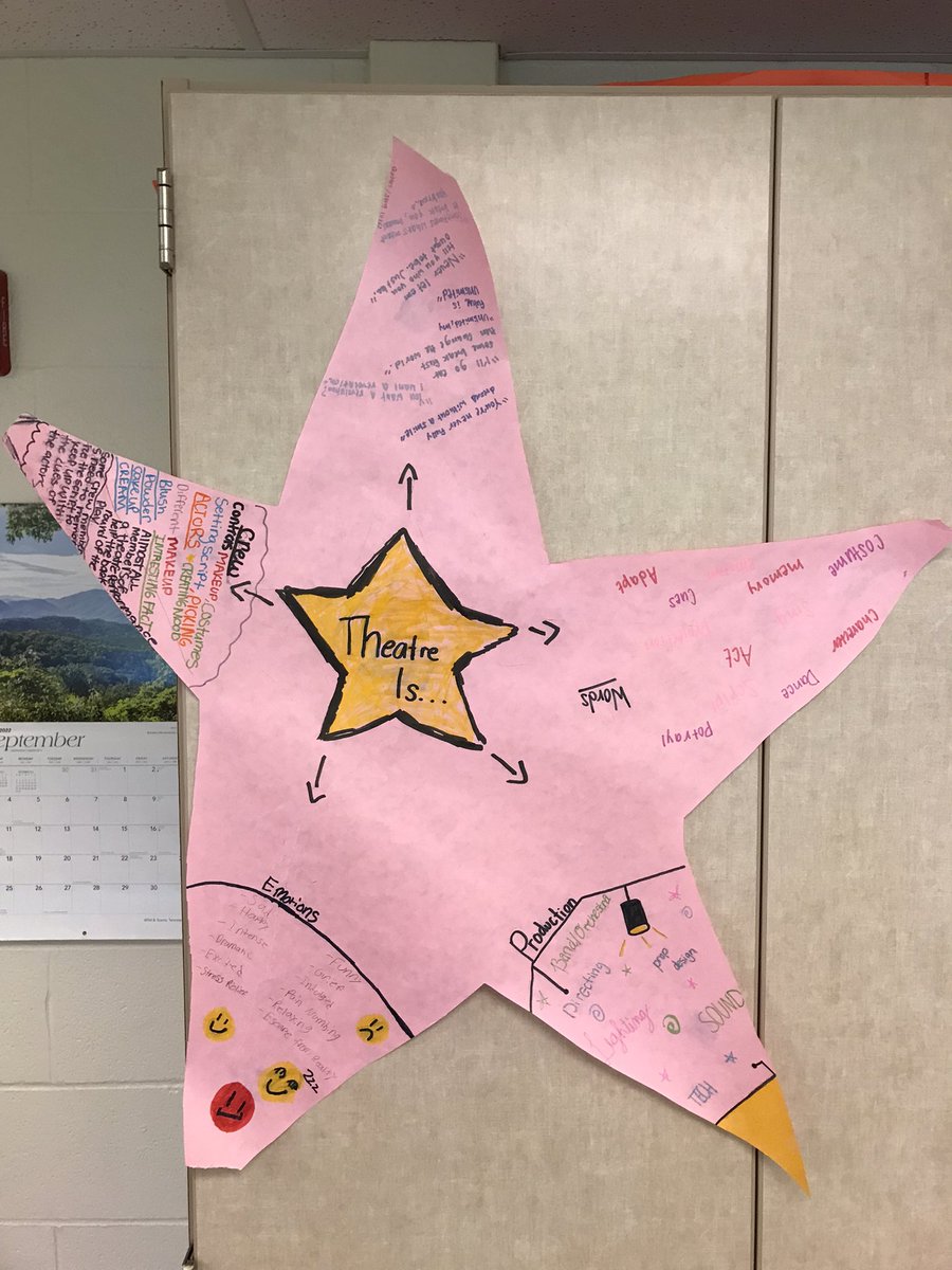 JenkinsJokes's tweet photo. My Beginning Dram &amp; Theatre class collaborating by creating posters expressing what theatre meant to them. Then, they shared each aspect with the whole group. These are just of a few. https://t.co/YgjgWUVJ8P
