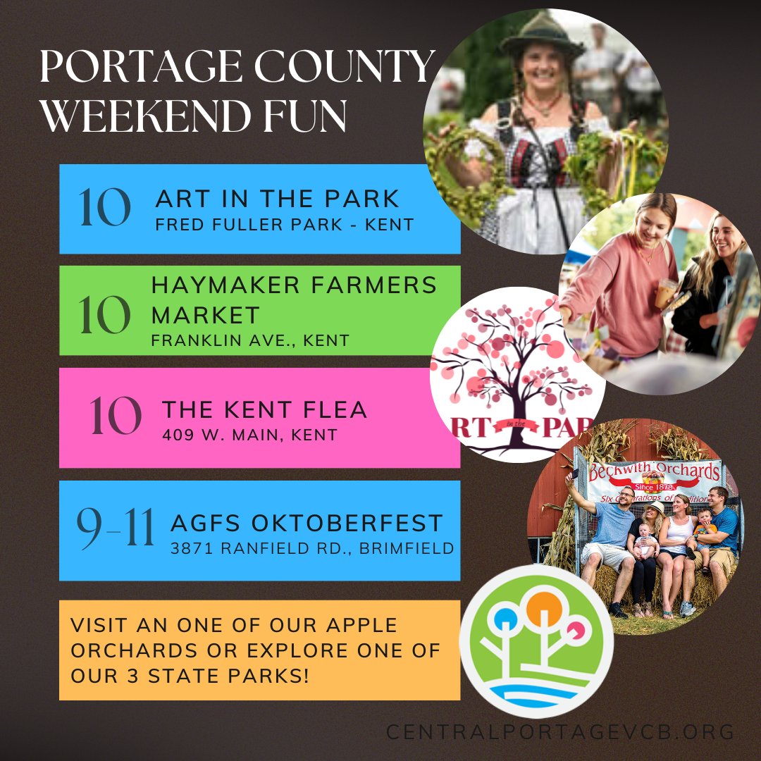 Let the weekend fun begin! 
Art in the Walk - Kent (Sept 10th)
Haymaker Farmers' Market  - Kent (Sept 10th)
The Kent Flea - Kent (Sept 10th)
Akron German Family Society Oktoberfest - Sept. 9th-11th
To learn more visit bit.ly/3RHHMSe. 
#exploreportagecountyohio