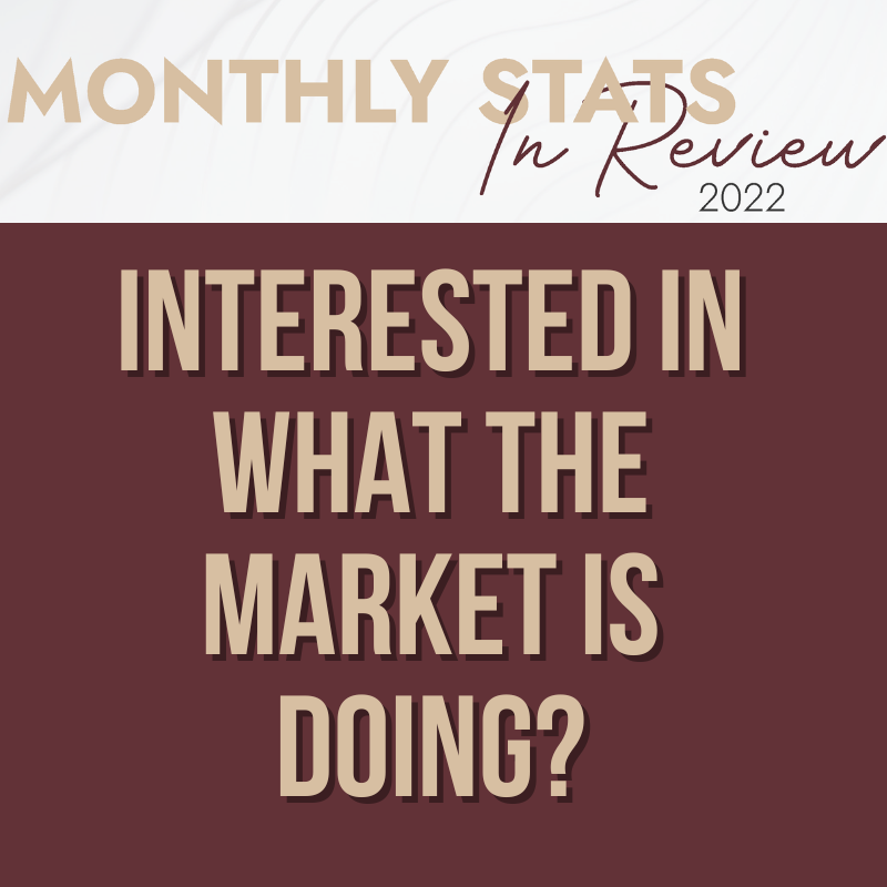 AZExperience's tweet photo. ⁉️ Interested in that the Phoenix Real Estate Market is doing? 
🌞 August 2022 Market in Review
🤔 Have questions? Contact us today!
➡️ Click the link for the full report
💻️https://t.co/jn69rEDVLw
. https://t.co/EX3jpfuRX5