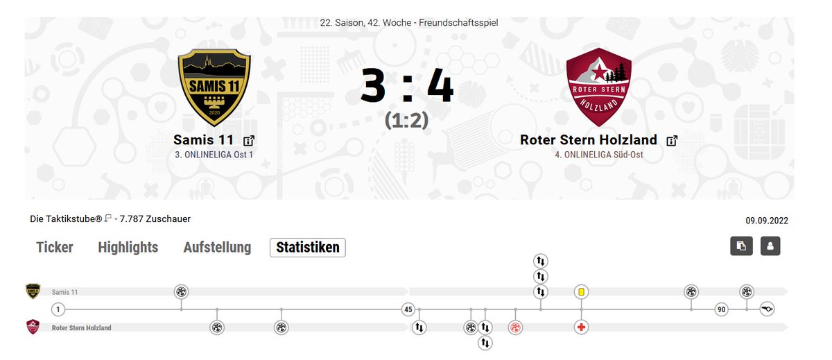 In einem wilden Spiel schlagen wir <a href="/ManagerSami/">Samis11</a> im Achtelfinale des <a href="/WirGemeinsamCup/">WirGemeinsamCup</a>. Nun geht es gegen <a href="/Obisub1/">Obisub Fc SGW</a> und seinen FC SGW.