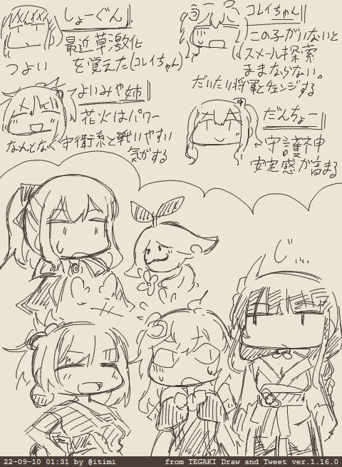 弊ワット スメール探検隊 #tegaki_dt 