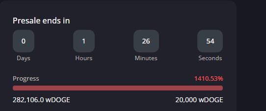 DogeVersus's tweet photo. A little over one hour remains!

$CHEWY fair launch is current 1400% over!

Our doge pack is giving us amazing support!

$CHEWY $KIB #KIBBLESWAP #NFTGiveaway #NFTs #Play2Earn #P2EARN #NFTGame https://t.co/JnKMJIWUx4