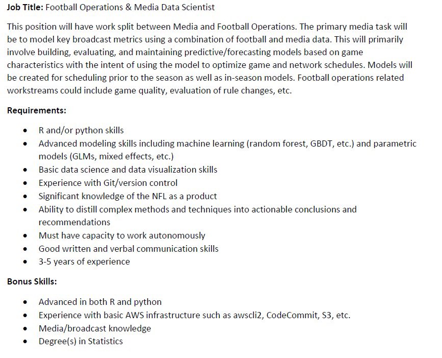🏈🚨 NFL Job Alert 🚨🏈 — Come work with us as a Football Ops &amp; Media Data Scientist! We’re looking for NFL knowledge, predictive modeling, and communication skills. DM me directly with your CV to apply or if you have questions!